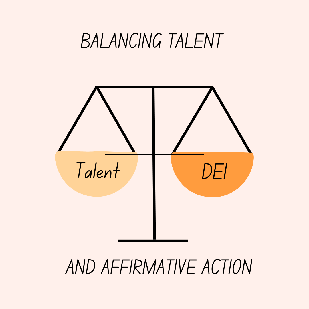 Balancing Talent and Affirmative Action in Auditions