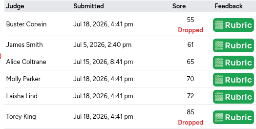 Submit Notifications & Drop High Low Scores